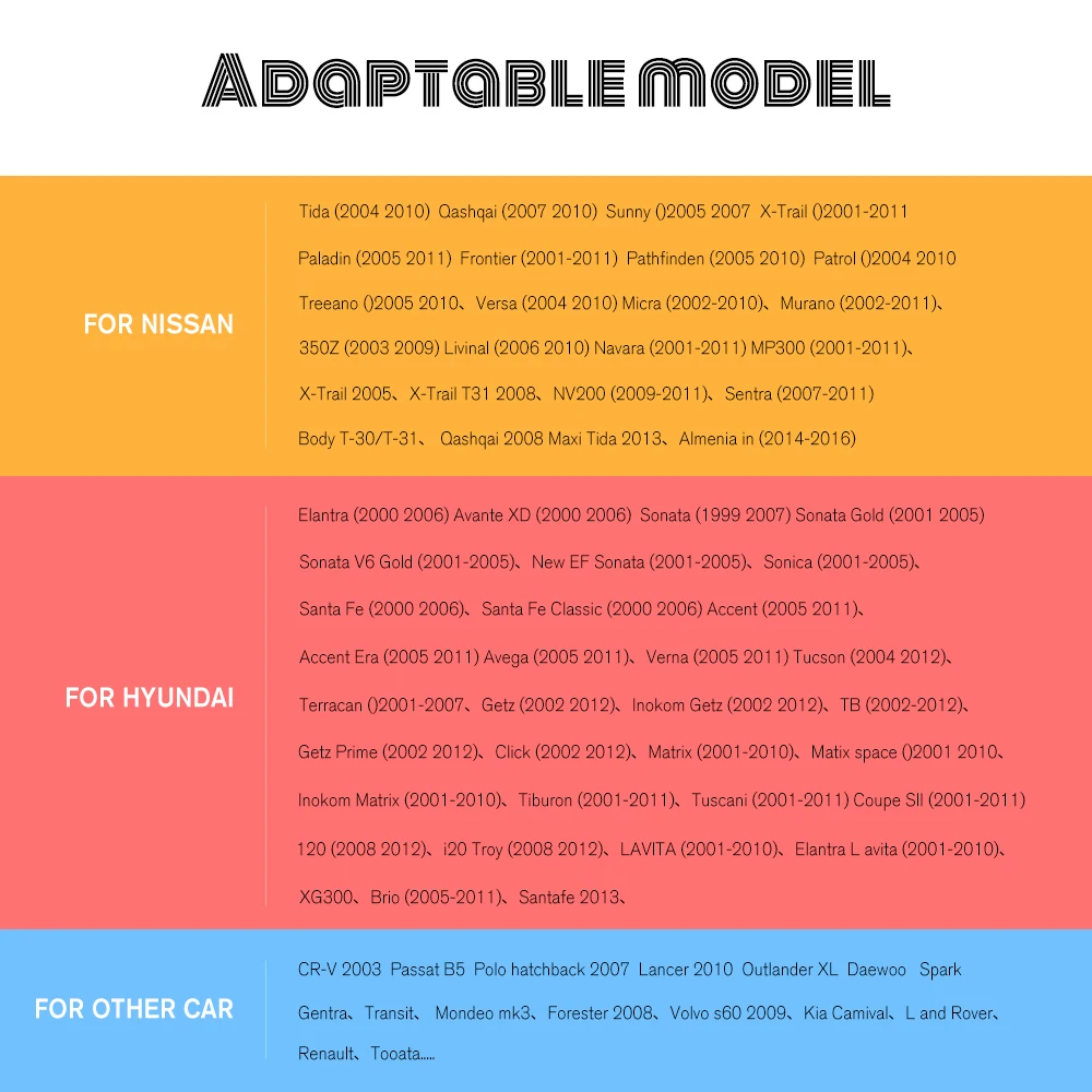 Автомагнитола Podofo 2 Din на Android 8.1 с мультимедийным видеоплеером, 2Din 7" Mirror Link Bluetooth USB FM Автомагнитола Стерео для универсального использования.