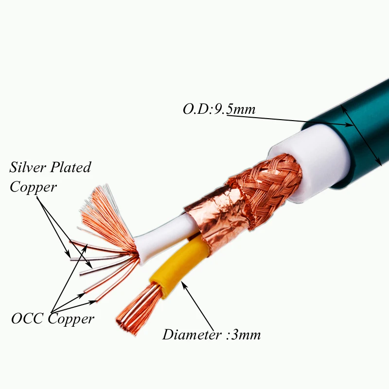 

Pair hi-end Ortofon 8NX OFC pure copper audio XLR male to female interconnect cable with carbon fiber XLR plug Hifi XLR cable
