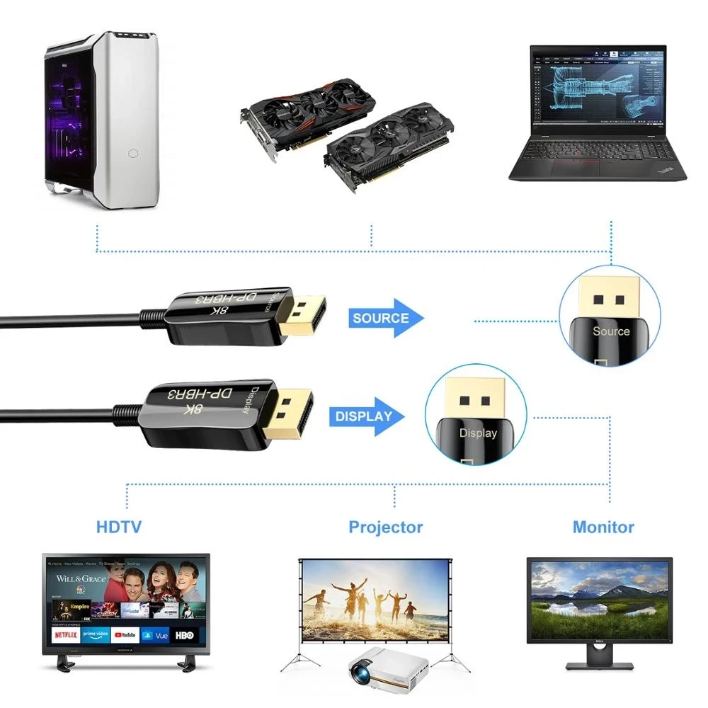 Оптический кабель 8K UHD DisplayPort 1 4 при 60 Гц 4K 144 HBR3 32 Гбит/с бит DP AOC игровой HD