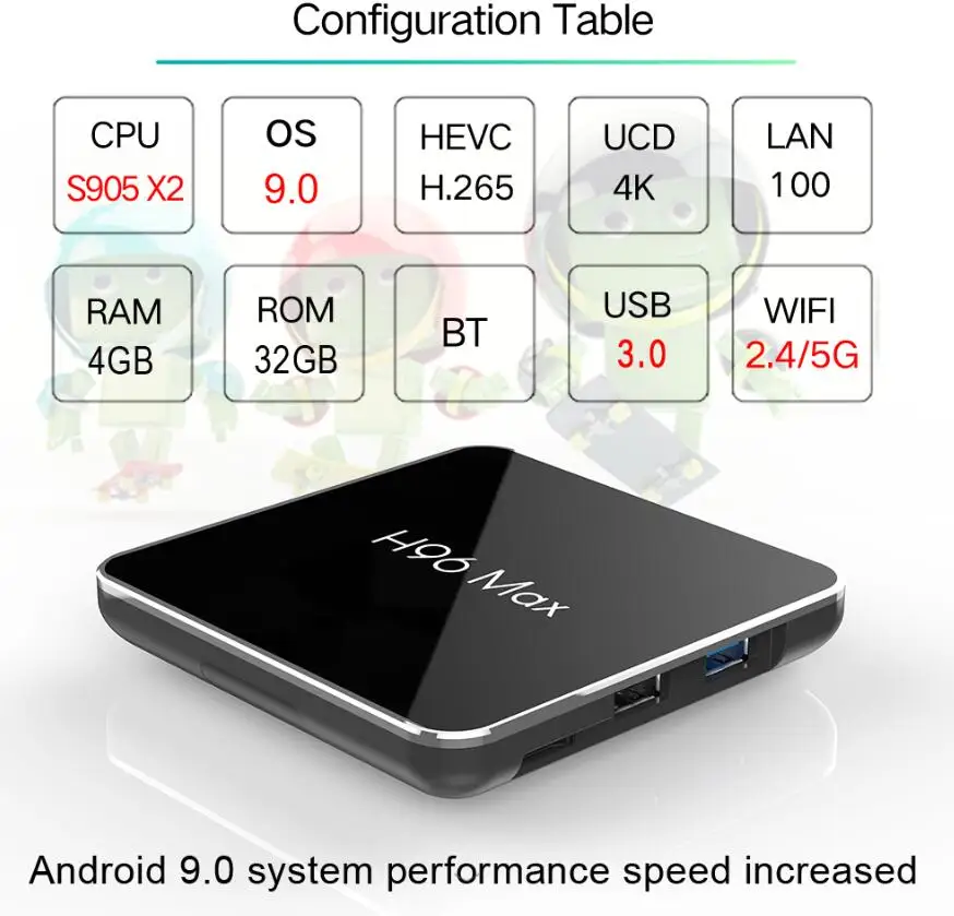 STB.16GS905X2BK H96 MAX X2 4K медиаплеер H.265 Amlogic S905X2 Android tv Box Android 9,0 Mart телеприставка для IP ТВ Поддержка голосового управления - Цвет: STB.16GS905X2BK