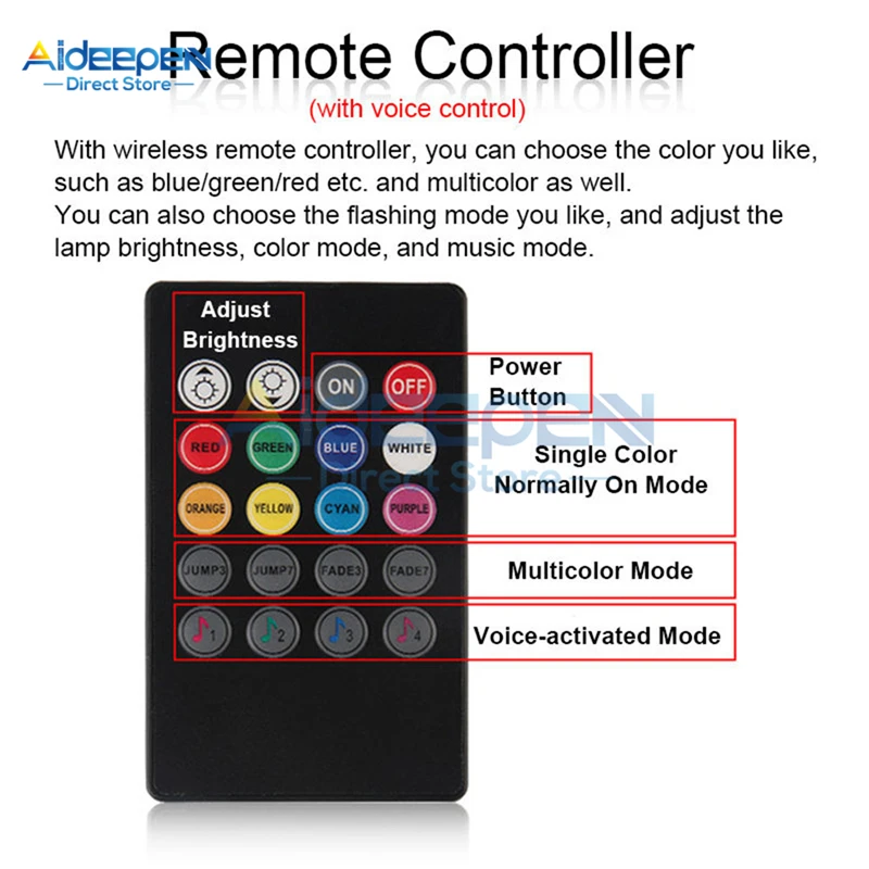 

36 LED Car Atmosphere Lamps Ambient Lamp Remote Control 7-Color RGB Colorful Auto Decorative Light Car Interior Light