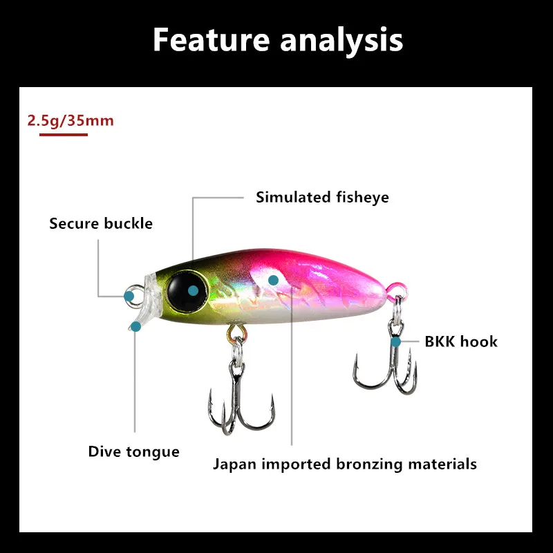 Рыболовные снасти жесткие приманки тонущий мини робот рыба япония 5 см leurre черный