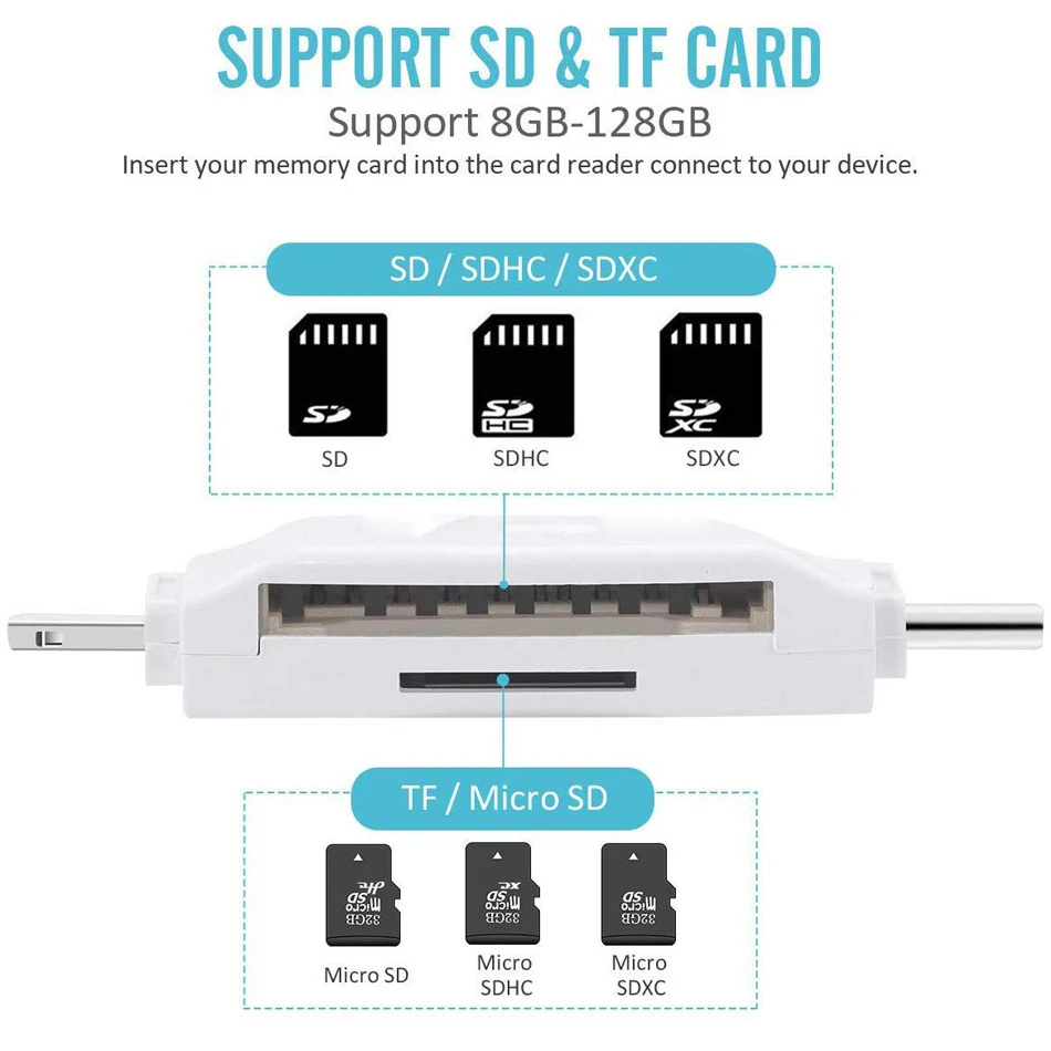 Supersonic 4 в 1 Micro SD кард-ридер для iPhone iPad/Android/Macbook tf карта адаптер с Micro usb type C игровая камера просмотра
