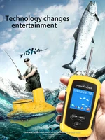fish finder portable echo sounder depth 100m sonar lcd echo sounders 2020 russian lake lce fishing technology changes fishing