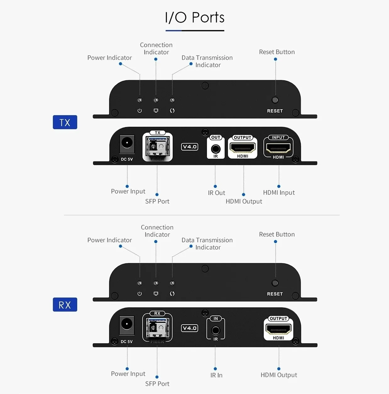 LKV378A-V4.0 HDMI-совместимый удлинитель с одномодовым оптическим волокном SMF(LC) до 40 км