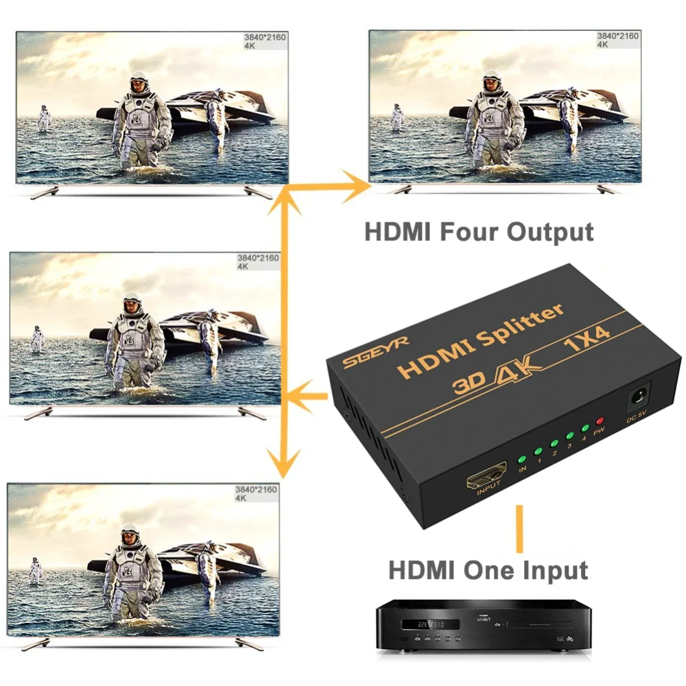 Разветвитель 4K HDMI 1x4 SGEYR 4 порта 1 Divisor в выхода разветвитель с поддержкой @ 30 Гц 3D 1080P