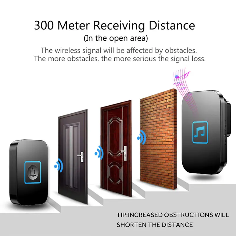 Беспроводной дверной звонок на 60 звонков 300 дБ водонепроницаемый М удаленный