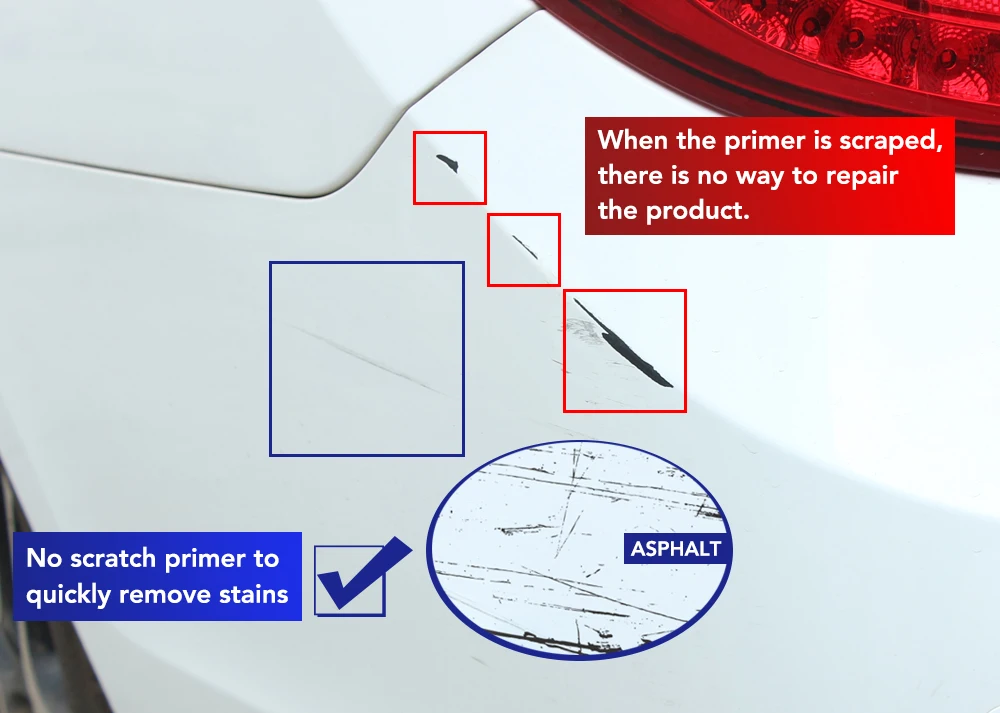 Стайлинг автомобиля фиксация кузова шлифовальный состав для HYUNDAI IX35 Solaris Skoda Opel