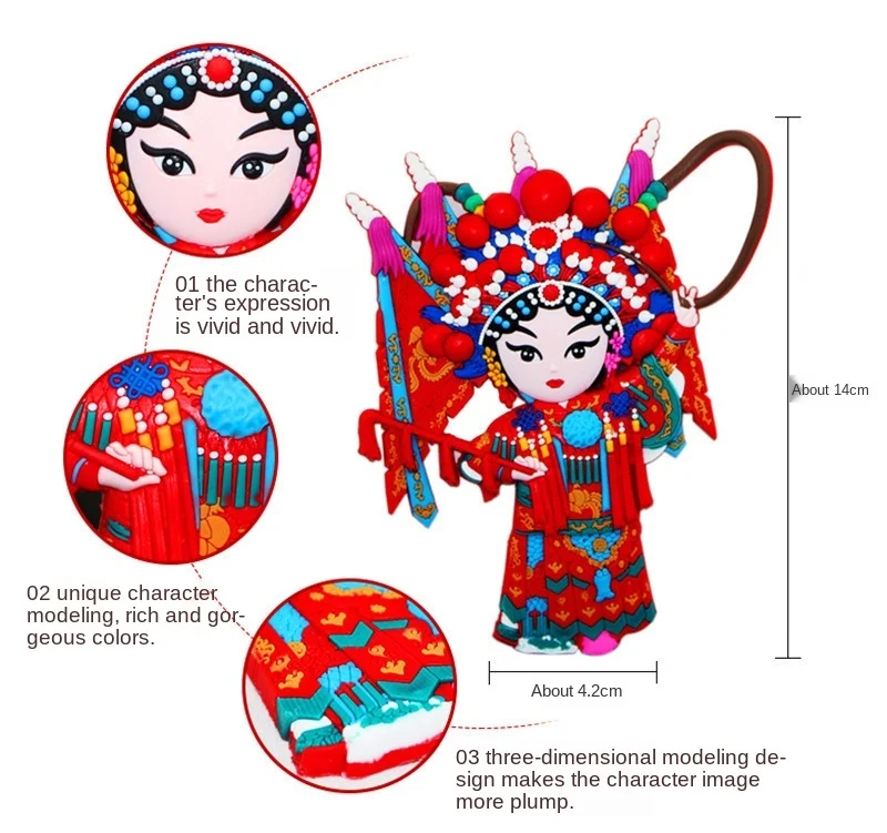 

Refrigerator paste creative magnet cartoon Beijing Opera magnetic paste home decoration