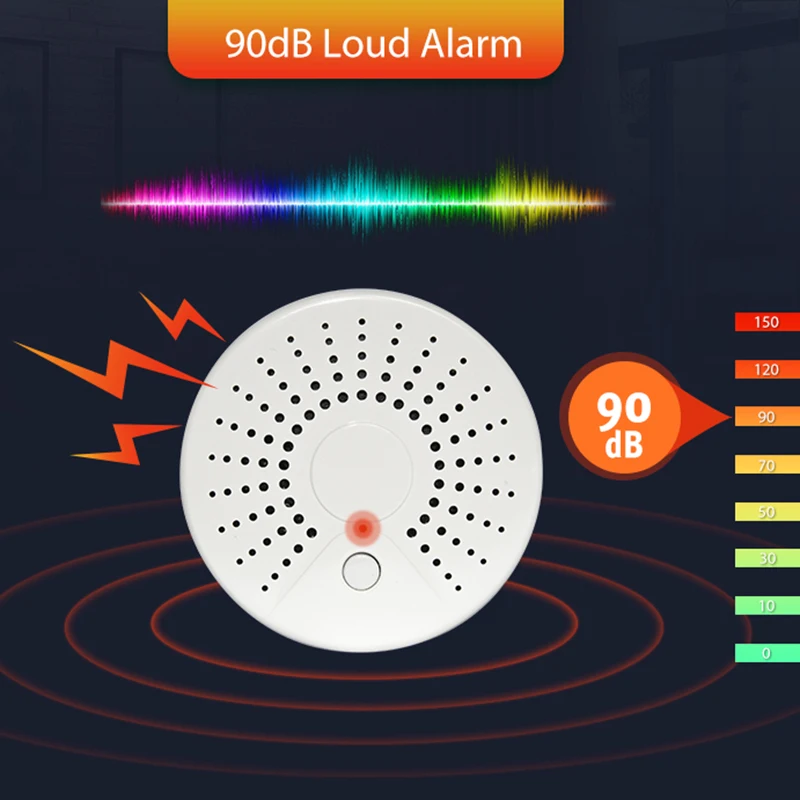 Zigbee датчик дыма пожарная сигнализация для домашней системы безопасности 2 4 ГГц 90
