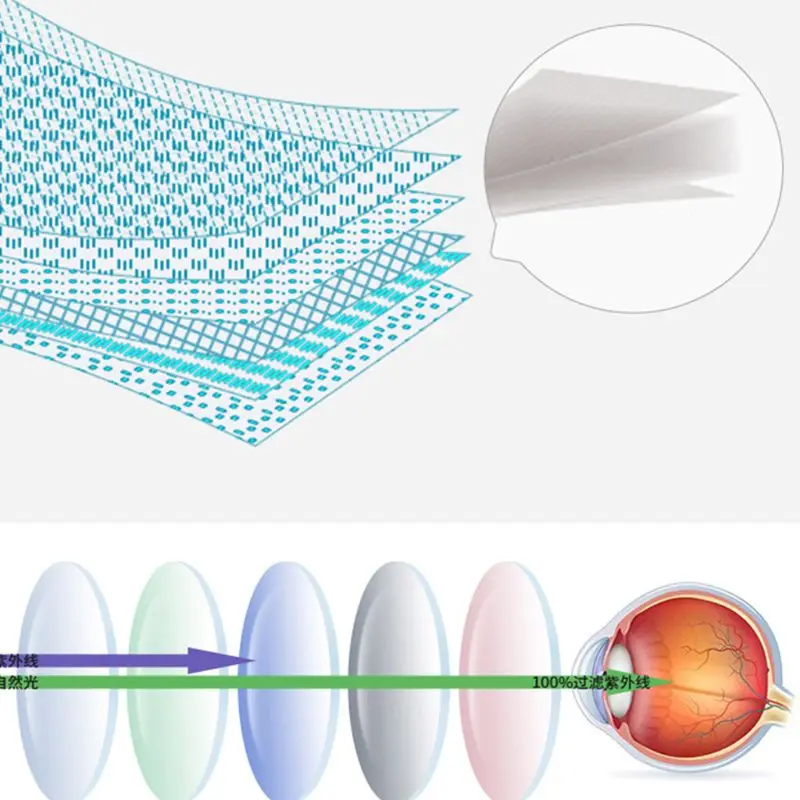 

Full-frame Universal Motorcycle Helmet Rainproof Anti-fog Film Helmet Lens Patch Q39F