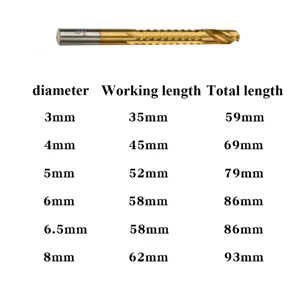Набор кобальтовых сверл комплект из 3/6 насадок для спирального шурупа