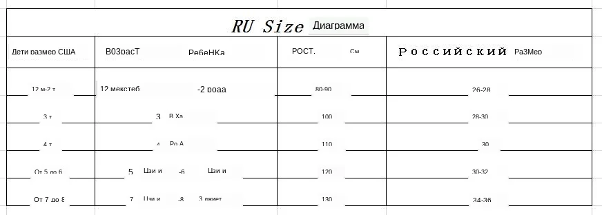 Модное классическое весеннее платье для маленьких девочек клетчатая детская одежда принцессы без рукавов для дня рождения, выступления, вечерние, для детей от 12 месяцев до 8 лет, зимняя одежда