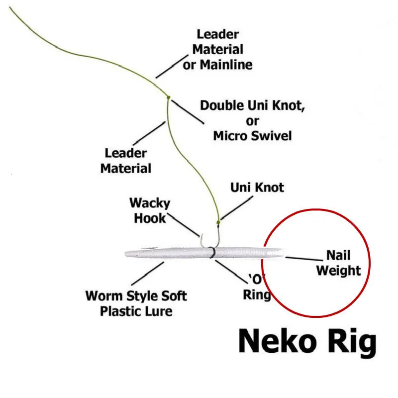 Rompin 10 шт./лот neko wacky senko rig вставка свинцовый вес штифт для ногтей грузило Мягкая приманка бас червь джиггинг рыболовное грузило Рыбалка