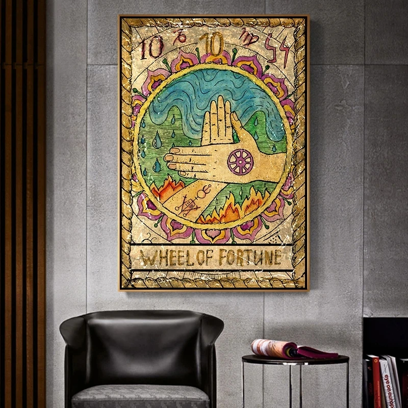 

Horoscope Divination Retro Abstract Wall Art Canvas Painting Classical Posters and Prints Pictures for Living Room Home Decor