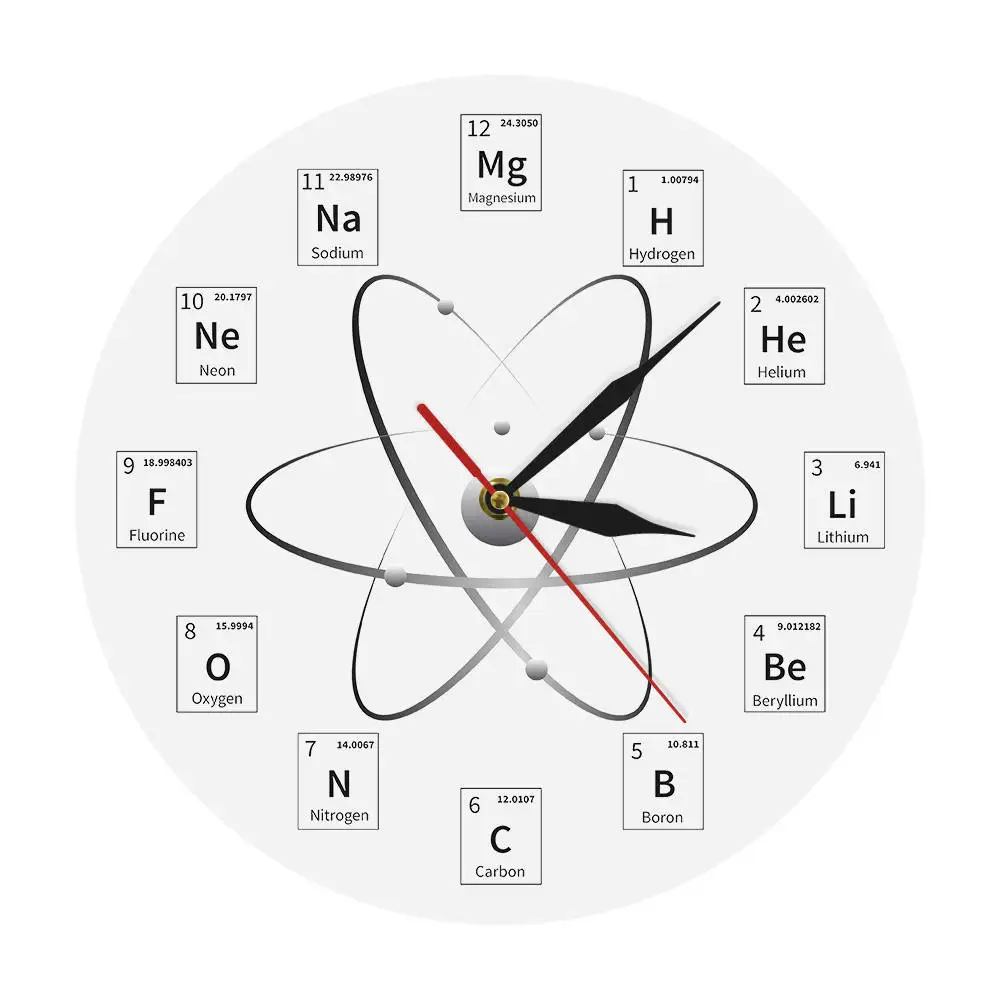 

Chemistry Classroom Wall Art Chemical Element Periodic Wall Clock Chemical Symbols Modern Minimalism Wall Watch Gift For Teacher