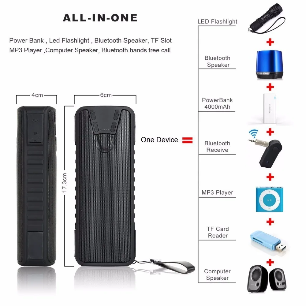 J7 беспроводной динамик Bluetooth V3.0 4000MA power Bank портативный светодиодный Многофункциональный динамик для зарядки