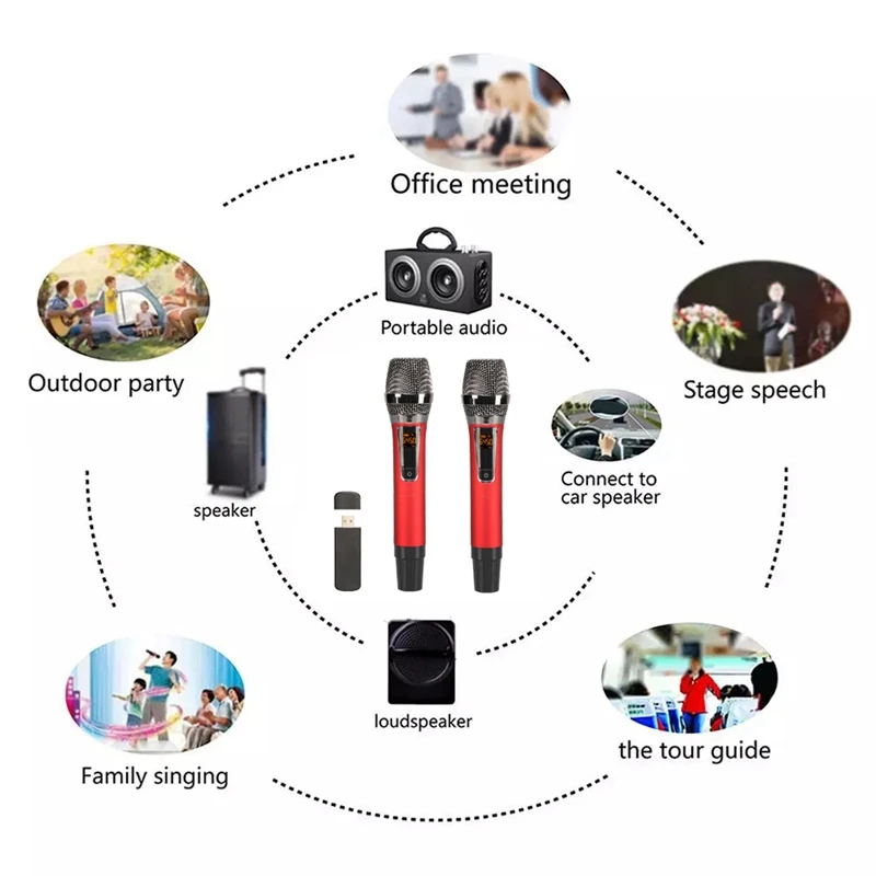 

Wireless USB Microphone Metal Dynamic Cordless Microphone with USB Receiver for Meeting Church Outdoor KTV
