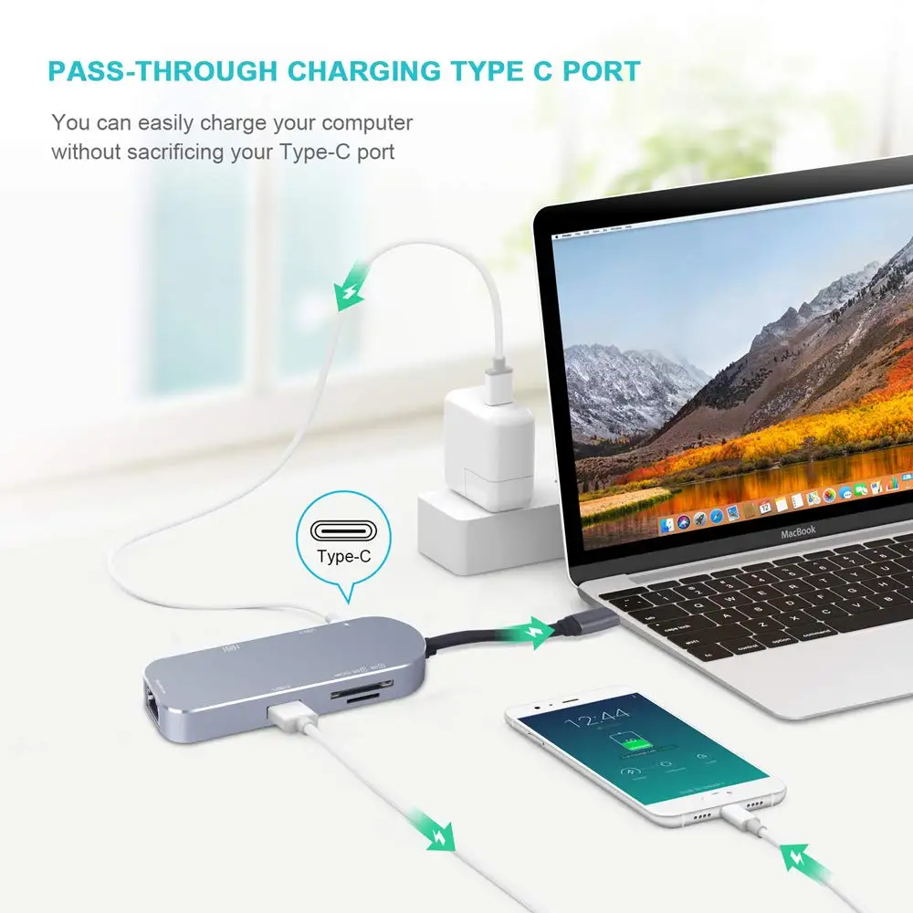 Onvian USB C концентратор 7 в 1 адаптер до 3 0 HDMI SD TF карты Ethernet 4K hub-разветвитель