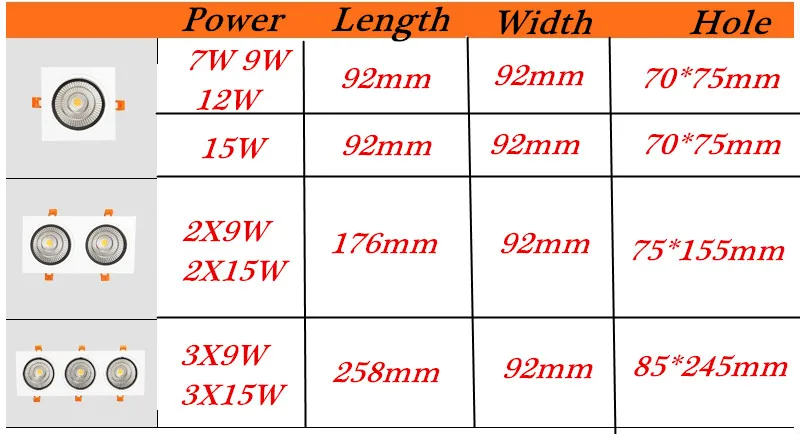 Lámpara descendente led regulable cuadrada, 7W, 9w, 12w, 15w, cob, foco led de 220V/110V, empotrados de techo, panel de luz led cuadrado