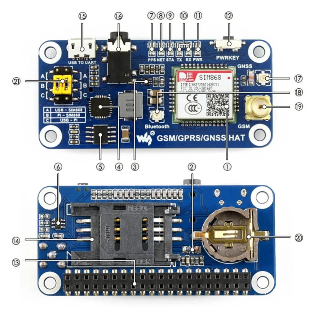 SIM868 GSM GPRS GNSS Bluetooth 3,0 шапка для Raspberry Pi 2B/3B/Zero W Поддержка SMS Телефонный звонок CP2102 UART WS0005