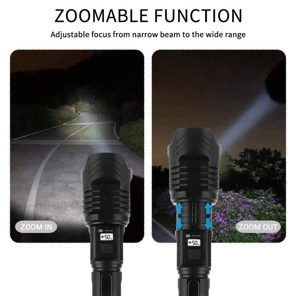 BORUiT X912 светодиодный светильник вспышка высокой мощности 3500LM XHP90 фонарь