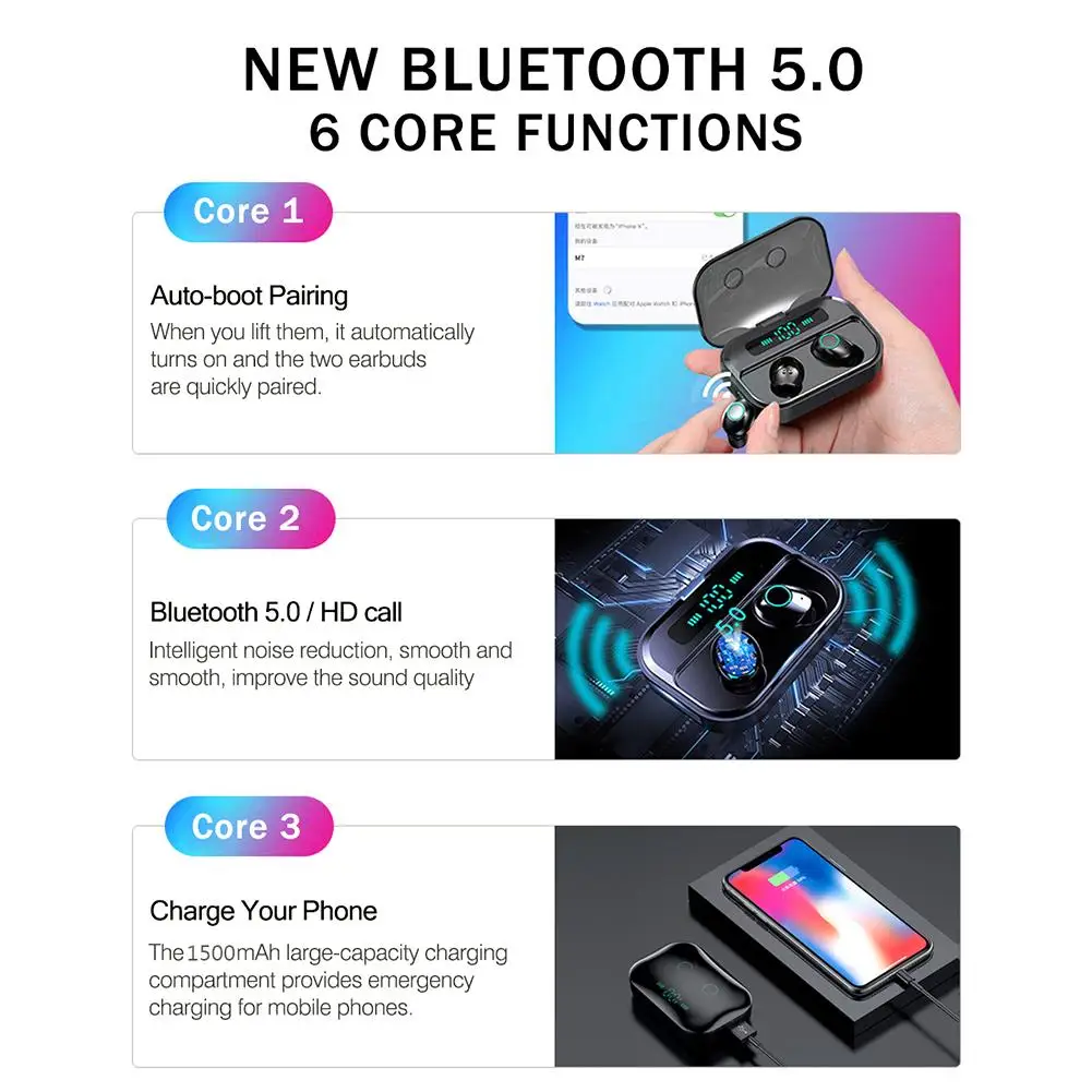 M7 Mini невидимая Спортивная гарнитура TWS беспроводные наушники Bluetooth 5 0