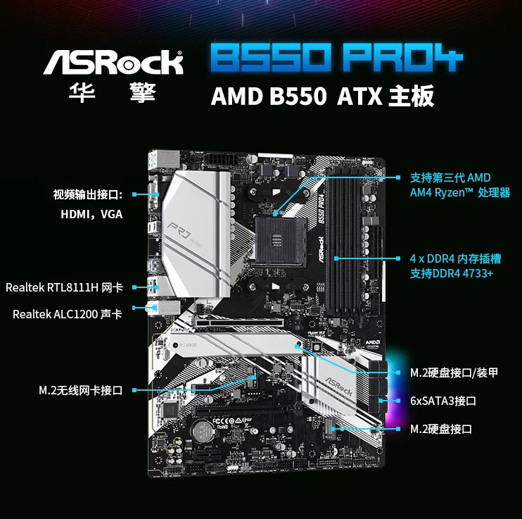Материнская плата ASRock B550 Pro4 + R5 3600X/3600XT R7 3700X/3800X/3800XT R9 3900X 3900XT набор плат для