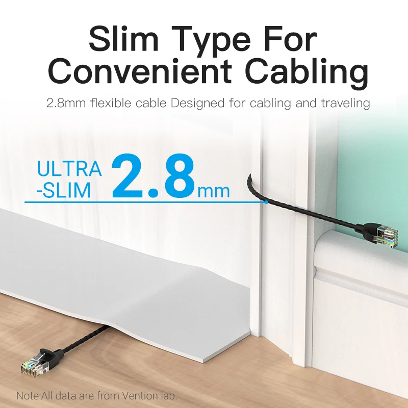 Vention Ethernet кабель Cat 6 A 10 Гбит/с UTP RJ 45 тонкий патч Cat6 сетевой корд для модемного