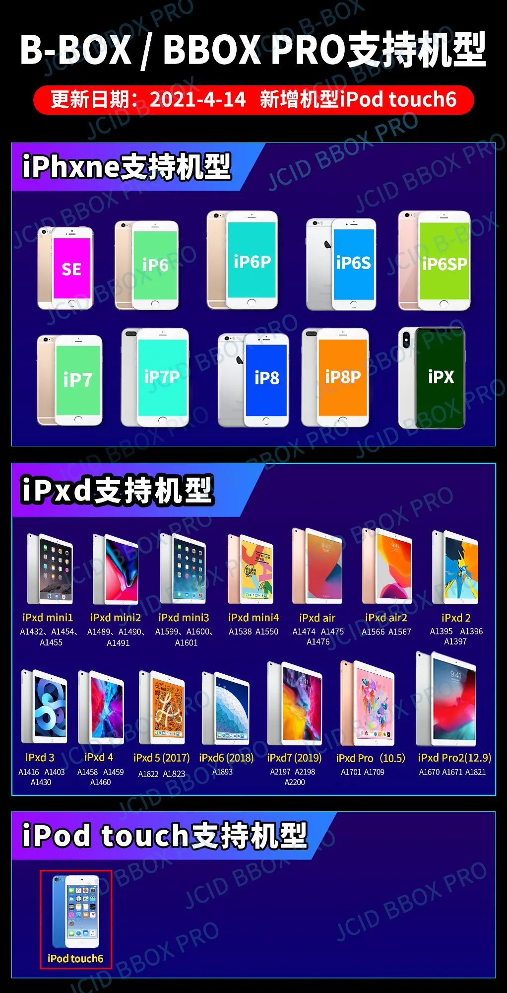 Обновленная версия BBOX PRO материнская плата с фиолетовым экраном один ключ в