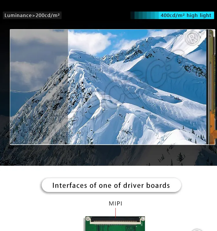 Wisecoco 5,9 дюймов 1080*1920 1080P FHD ЖК-экран ips дисплей панель HDMI MIPI Плата управления для 3D VR гарнитура raspberry pi 3
