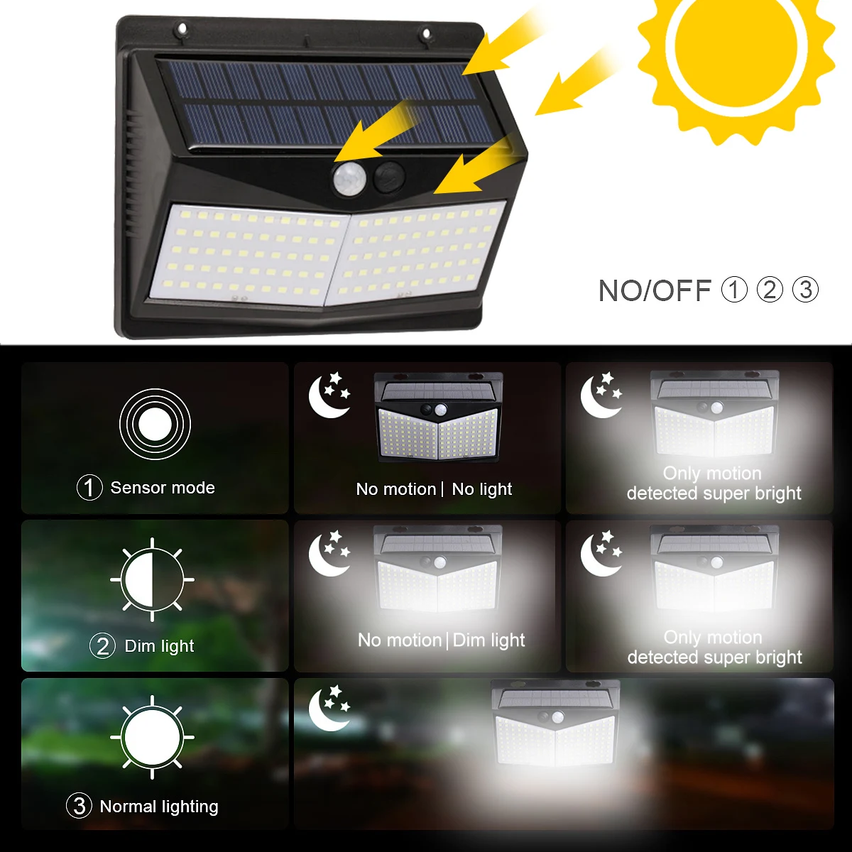 Водонепроницаемый настенный светильник s 3 режима беспроводной с датчиком