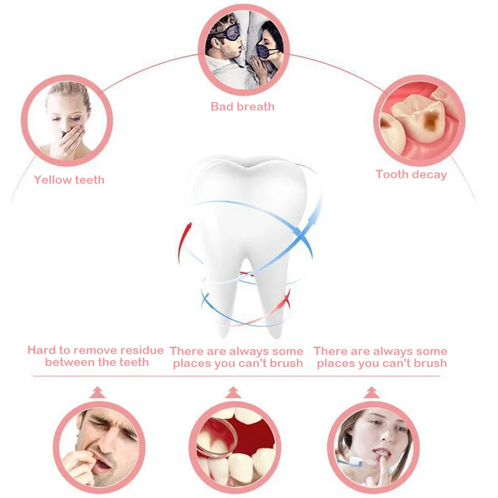 5 Gear Регулируемый Электрический зубной скалер с питанием от USB|Отбеливание зубов|