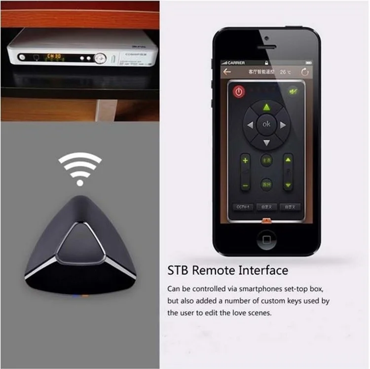RM Pro+ Универсальный Интеллектуальный контроллер, wifi+ IR+ RF беспроводной пульт дистанционного управления для смарт-светильник для умного дома