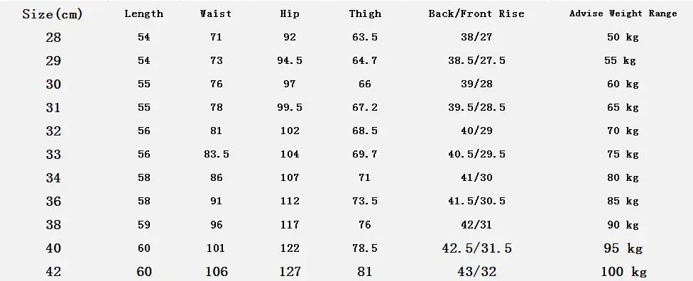 Летние мужские винтажные джинсовые шорты размера плюс для мужчин с несколькими