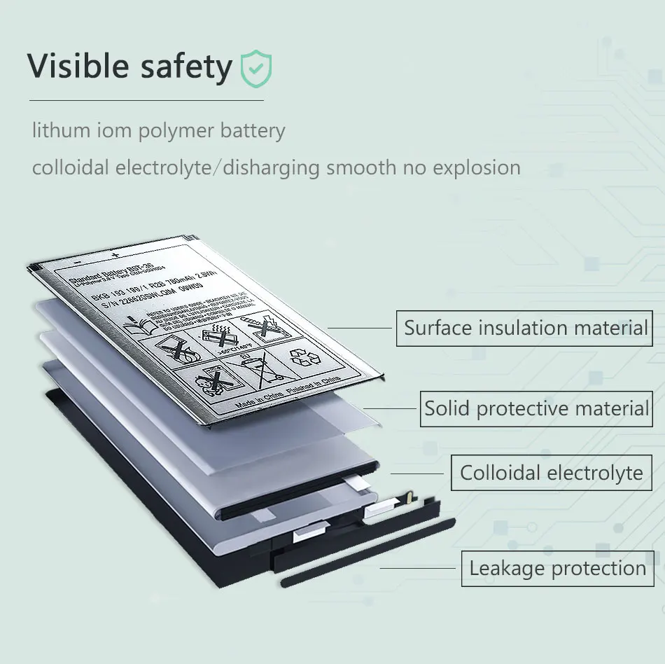 Kikiss Батарея BST-36 780 МА-ч для sony Ericsson J300 K510i Z550a K310 J300C X0001 Z550C K320 K310i W200 Z550i Z558 K310c K510c