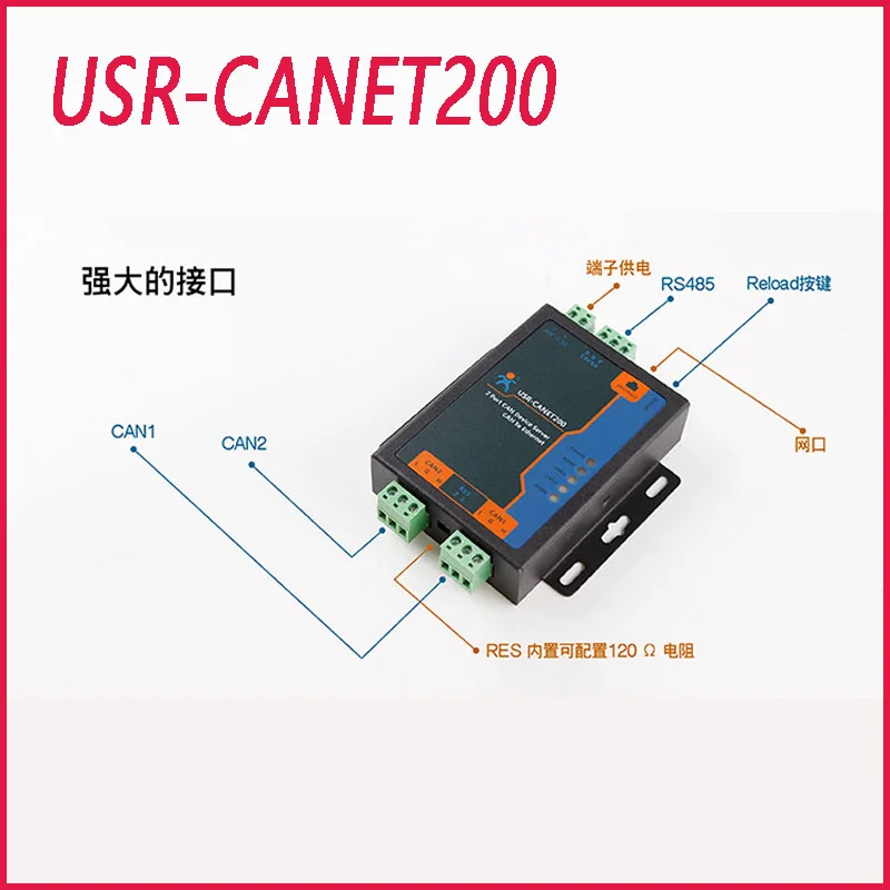 Can port using. Конвертер rs485 в Ethernet. Преобразователь интерфейса RS 485 В Ethernet. Преобразователь Ethernet rs485 POE. Преобразователь can в Ethernet usr-canet200.