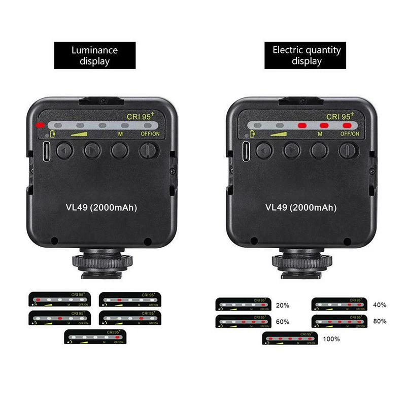Миниатюрная Светодиодная лампа Mayitr VL49 1 шт. встроенный аккумулятор высокая