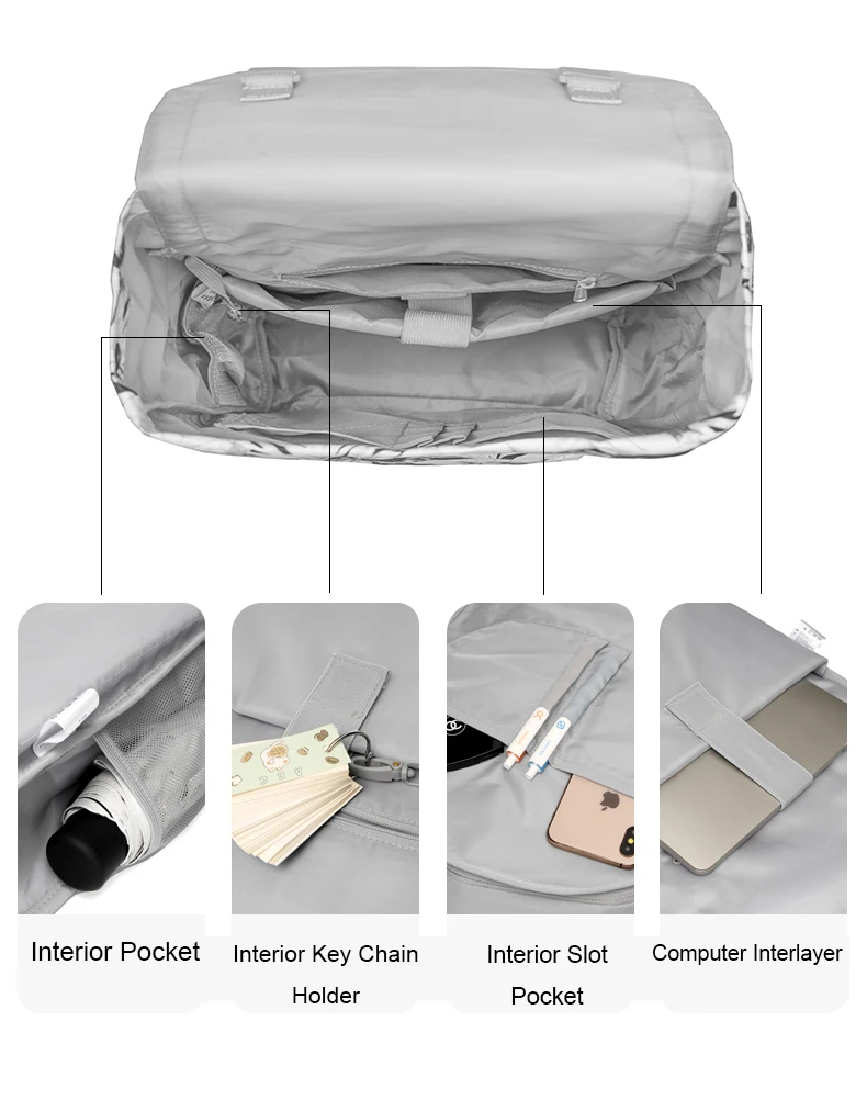 МАч серый цветочный принт рюкзак для ноутбука женский квадратный школьный