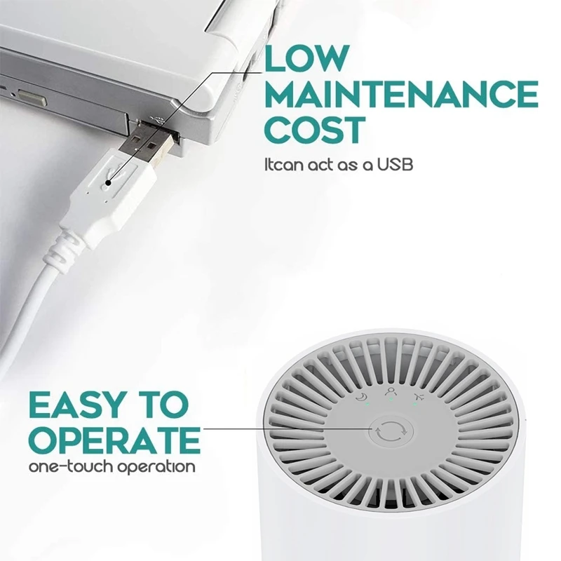 Портативный Семейный офисный Настольный автомобиль с HEPA фильтром