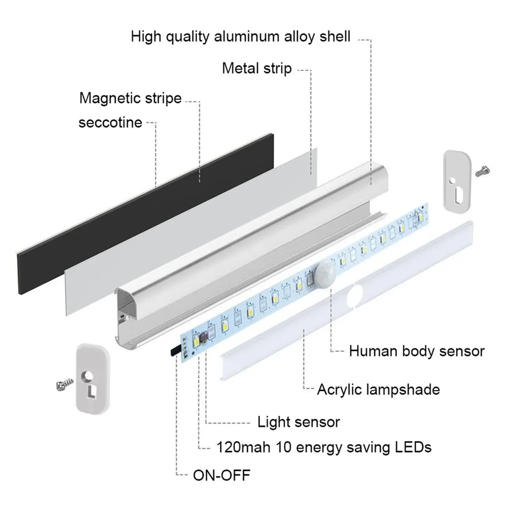 

Motion Sensor Lamp Portable 10 LED Strip Light For Cupboard Indoor Home Lights USB Rechargeable Lights