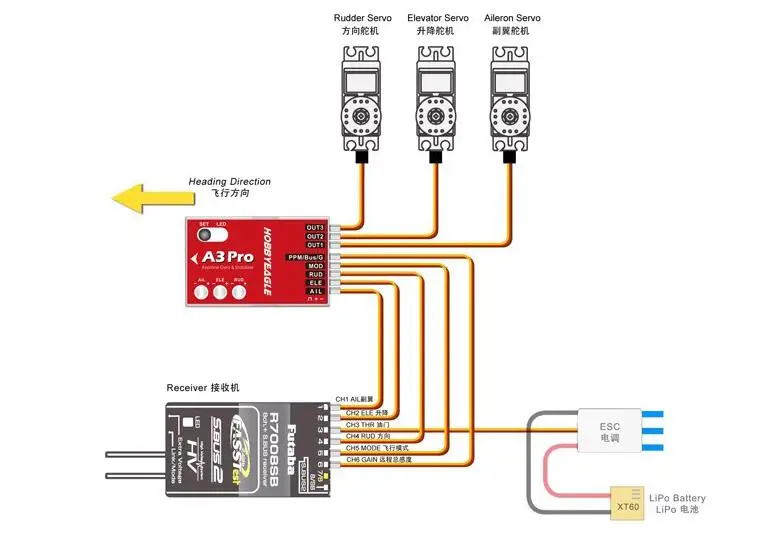 100 натуральная hobbyeagle a3 pro игровые джо