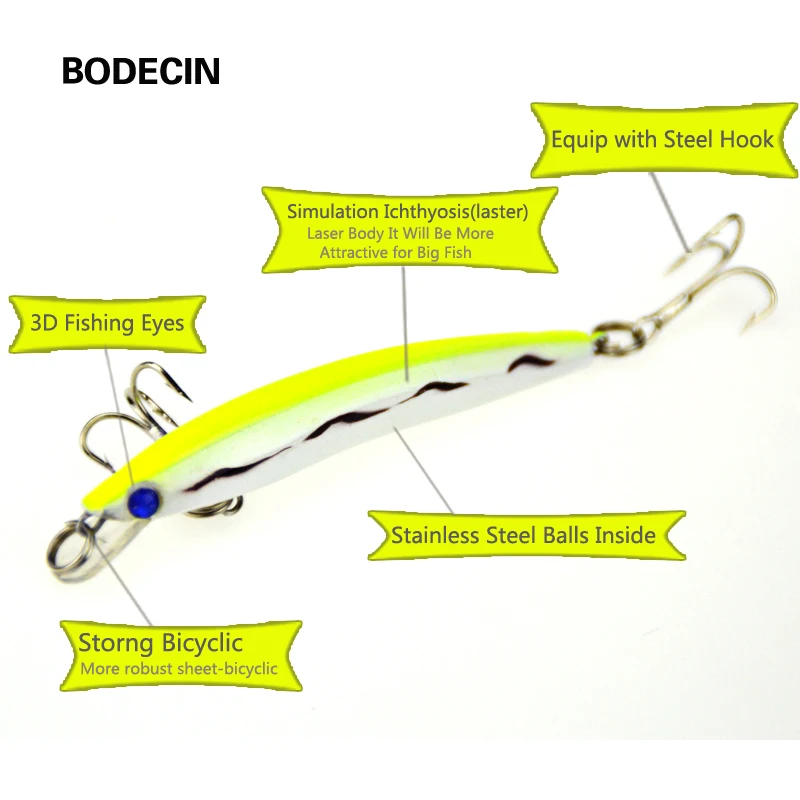 5 шт. приманки для ловли карпа жесткие приманка в виде гольяна 8 см 5G 6 # крючки