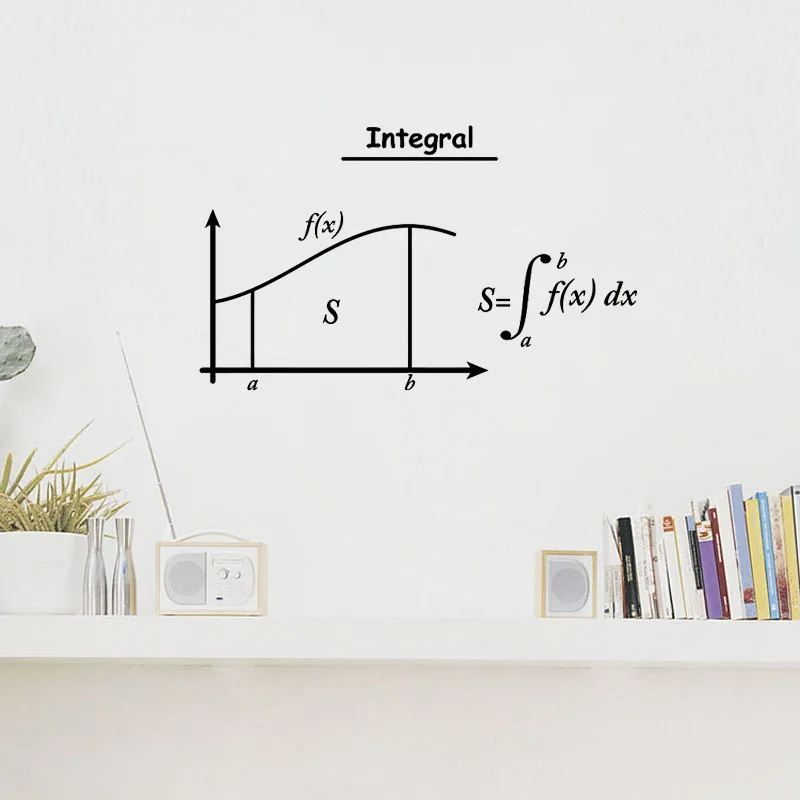 Наклейка на стену Integral Math Wall Decal Symbols Mathematics Sticker Home Decor Vinyl Art Mural Children Room Decoration Wallpaper Poster.
