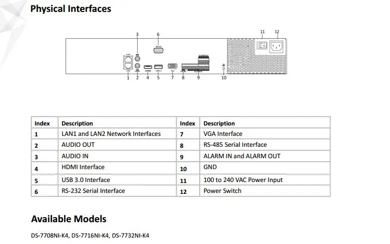 Hikvision DS-7716NI-K4 DS-7732NI-K4 DS-7732NI-K4 английская версия 32CH NVR с 4 SATA POE порта 4 к NVR H.265 до 8MP