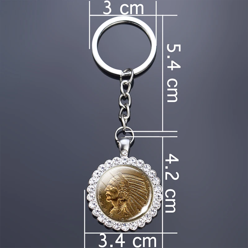 Кольцо для ключей с надписью все видимое