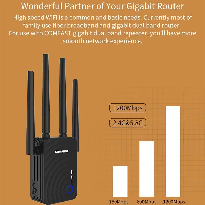 Comfast 1200 м Wifi ретранслятор 4 * 2dBi антенна двухдиапазонный беспроводной усилитель
