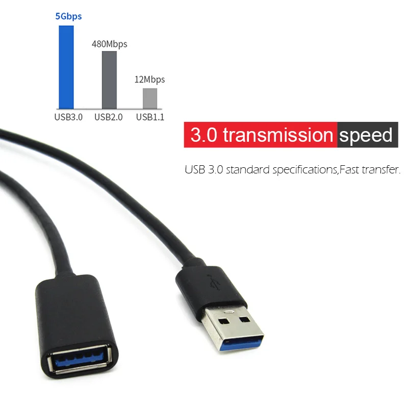 Кабель удлинитель USB 3 0 штекер гнездо 5/1/1 5 м|Кабели передачи данных| |