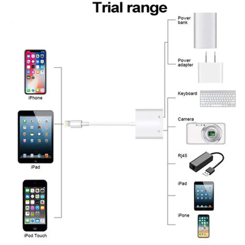 OTG адаптер для iphone X 7 8 6 5 Plus XS MAX XR Синхронизация данных зарядное устройство Lightning