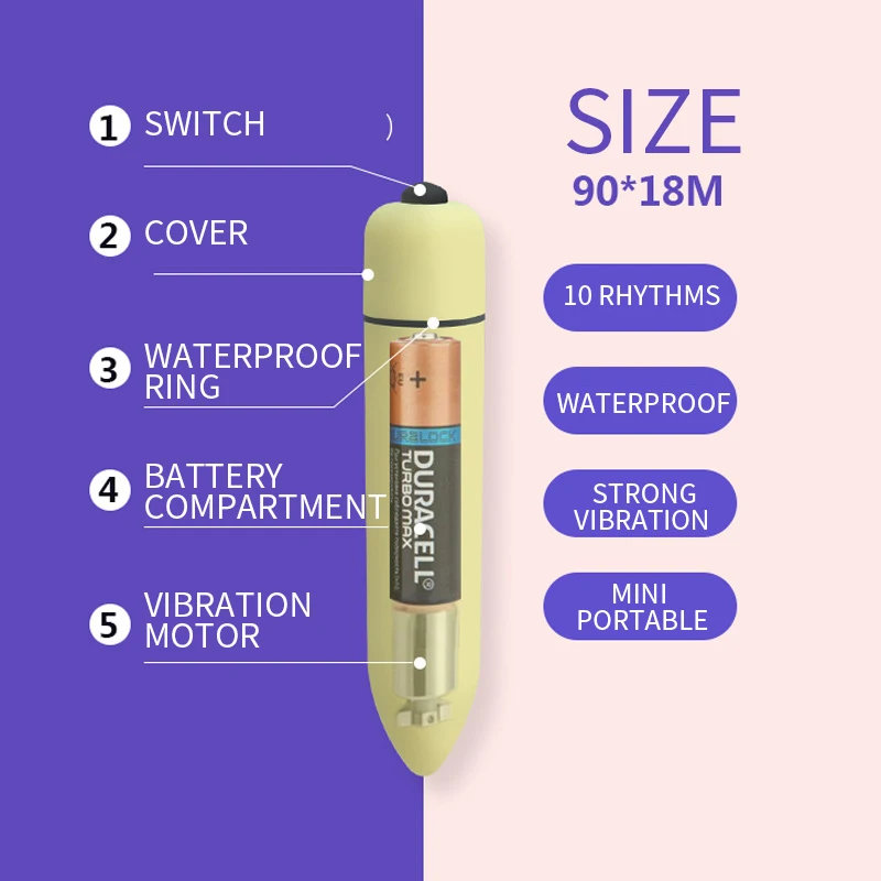 5 цветов мини-вибратор-пуля Массажер для клитора точки G крошечная секс-машина